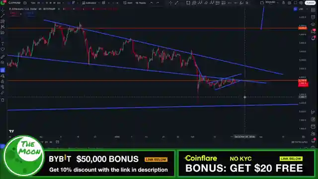 bitcoin-ethereum-price-predictions-insights-from-the-moon-show