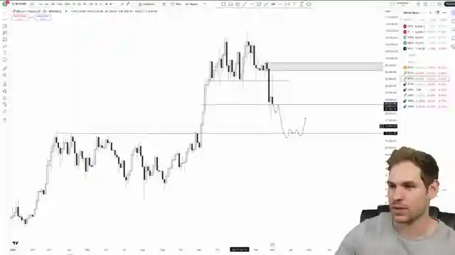 crypto-market-analysis-bitcoin-decline-whales-moves-and-summit-anticipation