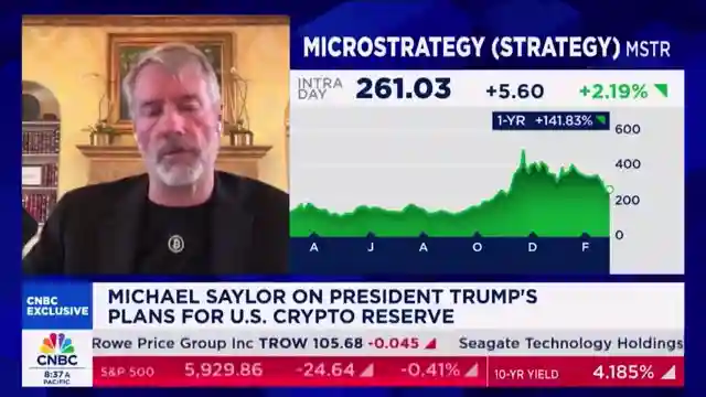 crypto-market-analysis-bitcoin-decline-whales-moves-and-summit-anticipation