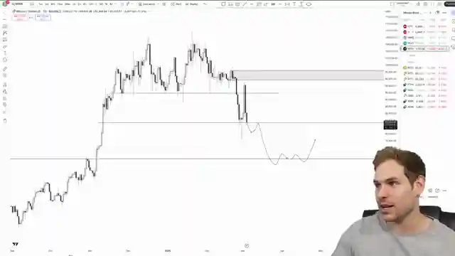 crypto-market-analysis-bitcoin-decline-whales-moves-and-summit-anticipation