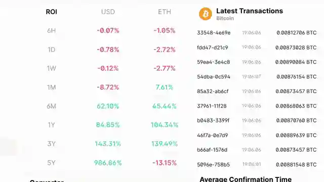 navigating-cryptocurrency-emergency-funds-market-manipulation-and-etf-impact