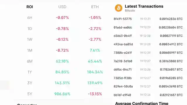 navigating-cryptocurrency-emergency-funds-market-manipulation-and-etf-impact