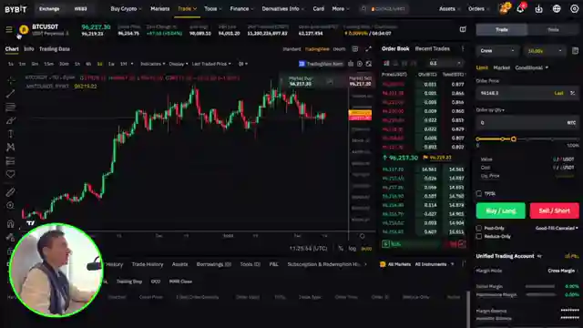master-100-day-trading-strategy-buybit-indicators-guide