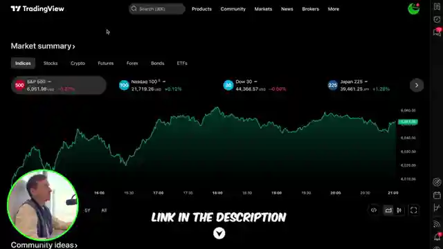 master-100-day-trading-strategy-buybit-indicators-guide