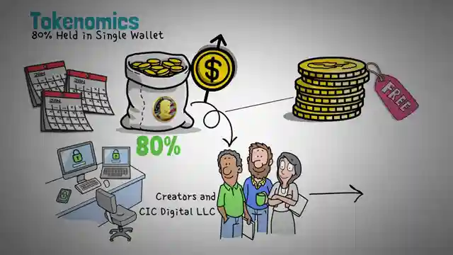 unveiling-the-trump-meme-coin-risks-rewards-and-crypto-intrigue
