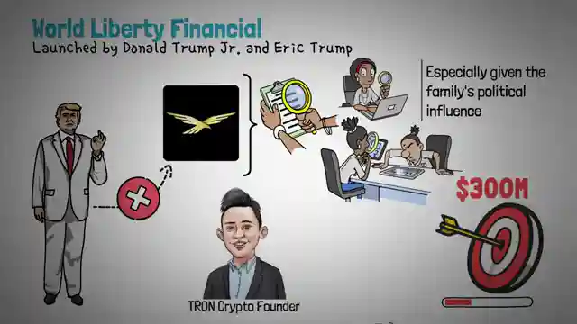 unveiling-the-trump-meme-coin-risks-rewards-and-crypto-intrigue