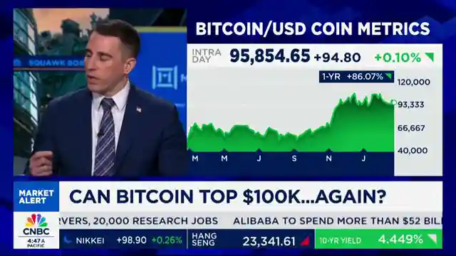 anthony-pompliano-analyzes-buybit-hack-bitcoin-market-trends-and-sec-developments