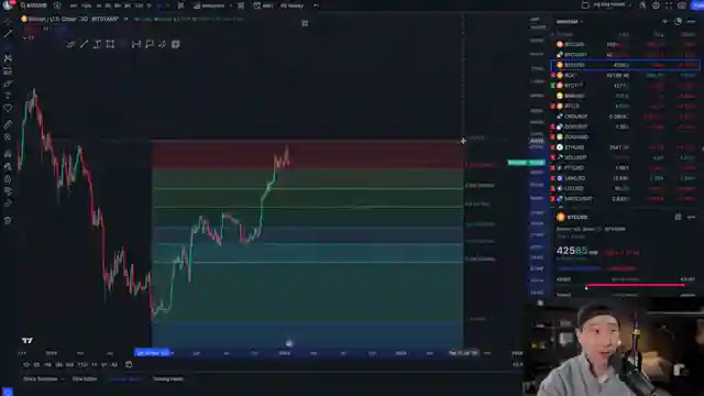 navigating-bitcoin-etf-approval-realistic-expectations-and-market-insights