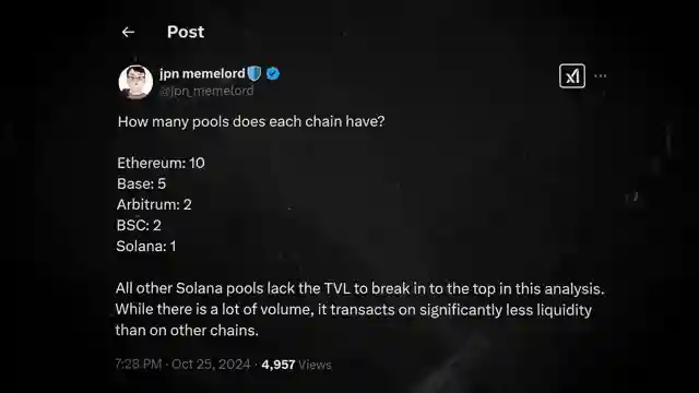 decentralized-exchange-trends-2025-ethereum-vs-salana-derivatives-ai-impact