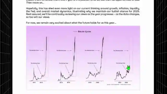 tech-stock-plunge-bitcoin-stability-amidst-market-turmoil
