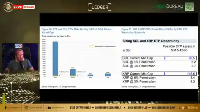 crypto-update-bitcoin-surge-trumps-return-xrp-rise-market-trends