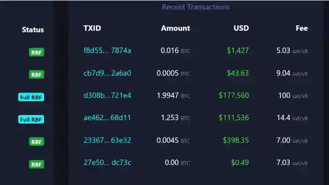 crypto-update-chong-pangaos-investment-wisdom-canary-capitals-etf-filing-and-secs-uniswap-case-closure