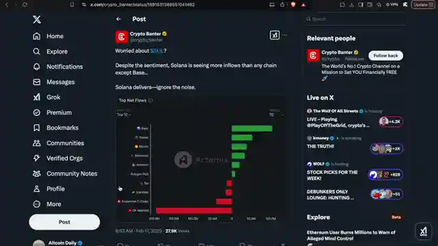 crypto-update-meme-coin-manipulation-bitcoin-breakout-and-aethers-partnerships