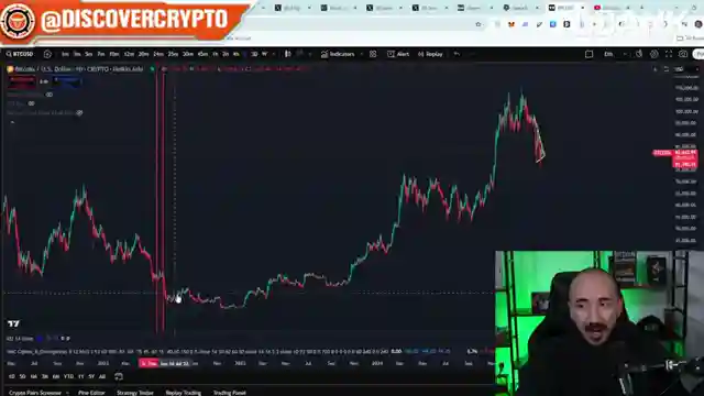 elon-musks-bitcoin-impact-magic-money-printers-and-strategic-trading-analysis