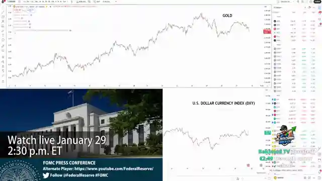 federal-reserve-meeting-analysis-impact-on-bitcoin-xrp