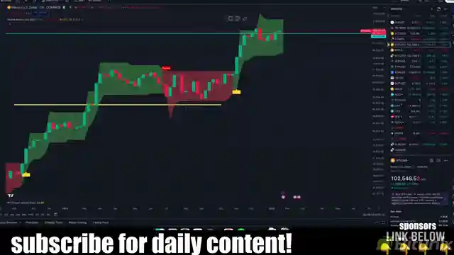 bitcoins-surge-czech-central-bank-invests-billions-trumps-stablecoin-support