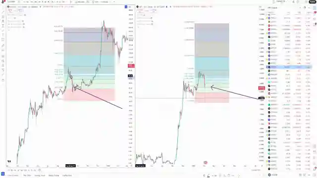 crypto-chaos-xrp-resilience-amid-2b-market-liquidation
