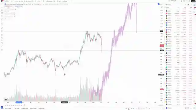 crypto-chaos-xrp-resilience-amid-2b-market-liquidation