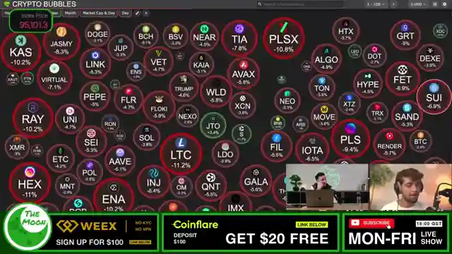 bitcoin-breakout-analysis-cpi-impact-expert-insights-with-carl-moon