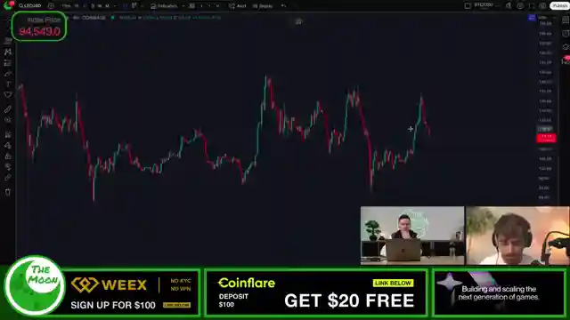 bitcoin-breakout-analysis-cpi-impact-expert-insights-with-carl-moon