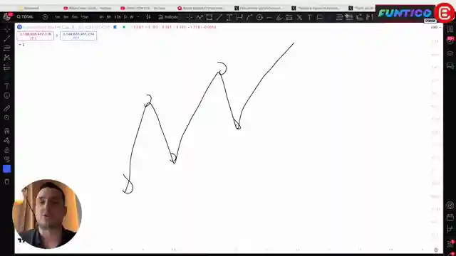 master-the-50-retracement-strategy-for-profitable-trading