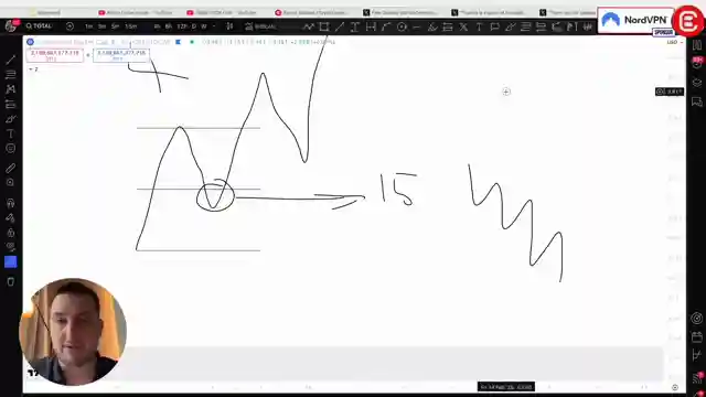 master-the-50-retracement-strategy-for-profitable-trading