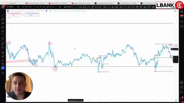 master-the-50-retracement-strategy-for-profitable-trading