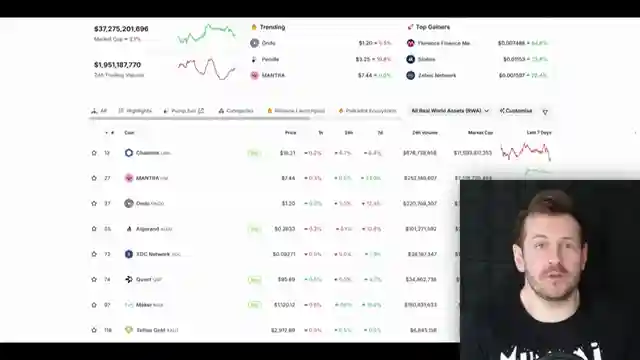 exploring-top-5-real-world-assets-rwa-projects-in-cryptocurrency