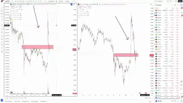 crypto-chaos-trumps-announcement-sparks-market-turbulence