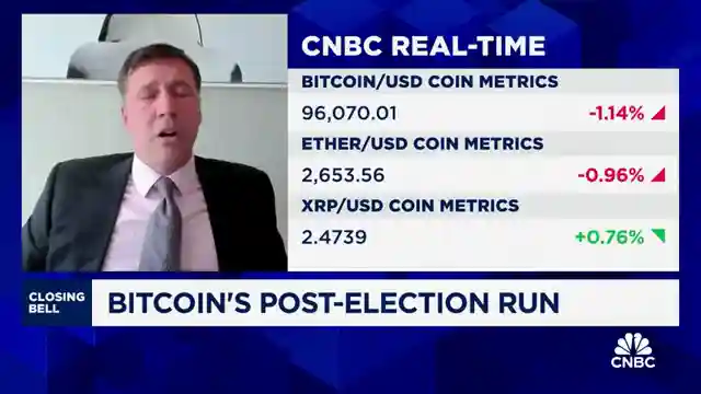 crypto-news-roundup-sec-drops-lawsuit-wall-street-invests-bitcoin-strategic-reserve