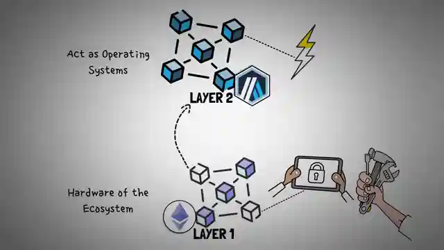 enhancing-blockchain-security-arbitrums-bounded-liquidity-protocol-update