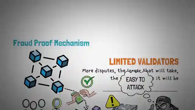 enhancing-blockchain-security-arbitrums-bounded-liquidity-protocol-update