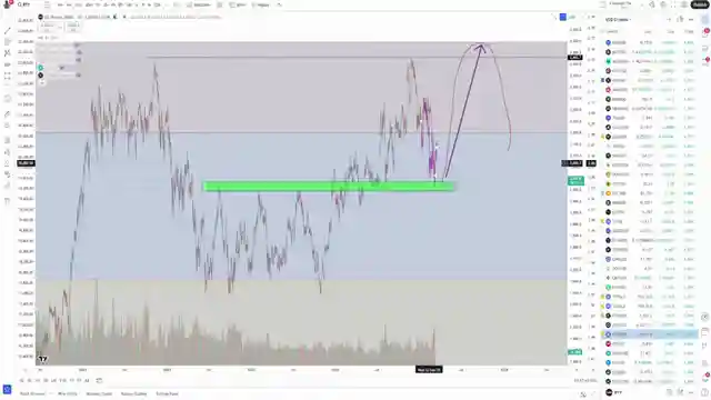 decoding-xrp-and-bitcoin-price-trends-amid-market-turbulence