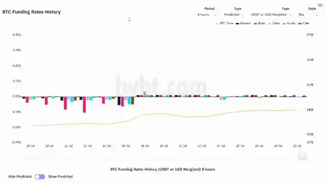 decoding-bitcoin-surge-contrarianism-and-market-predictions