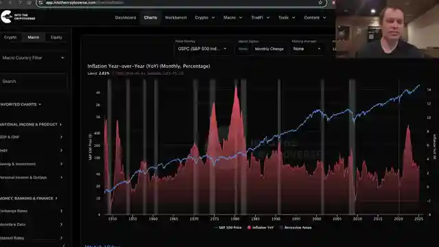 cpi-report-impact-on-bitcoin-and-stock-market-tariffs-and-inflation-trends