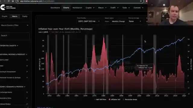 cpi-report-impact-on-bitcoin-and-stock-market-tariffs-and-inflation-trends