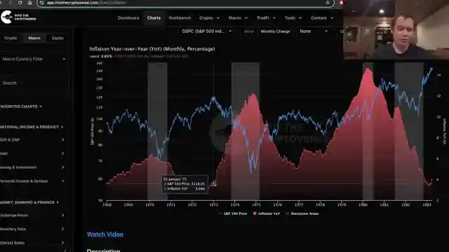 cpi-report-impact-on-bitcoin-and-stock-market-tariffs-and-inflation-trends