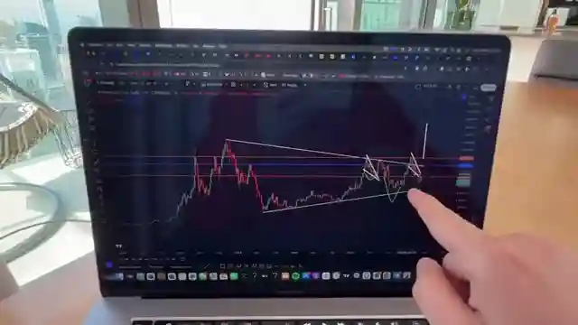 crypto-breakouts-ethereum-litecoin-and-bitcoin-forecasts