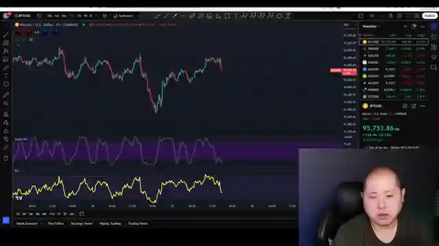bitcoin-boom-administration-influence-and-ripples-trump-tweet-impact
