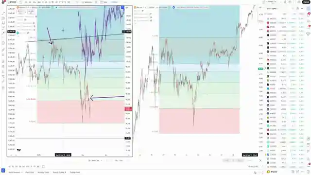 navigating-cryptocurrency-storms-bitcoin-volatility-and-market-insights