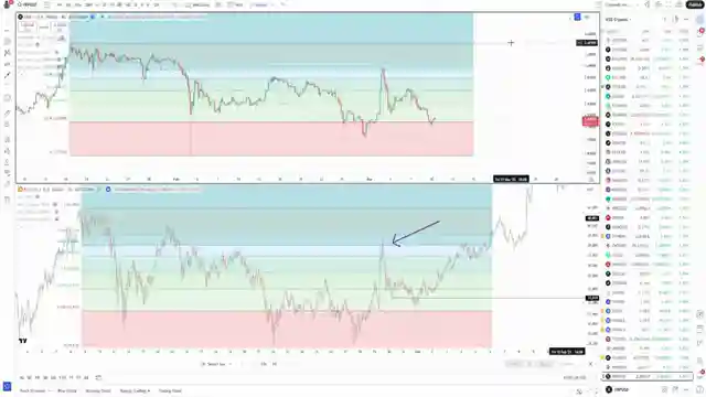 navigating-cryptocurrency-storms-bitcoin-volatility-and-market-insights