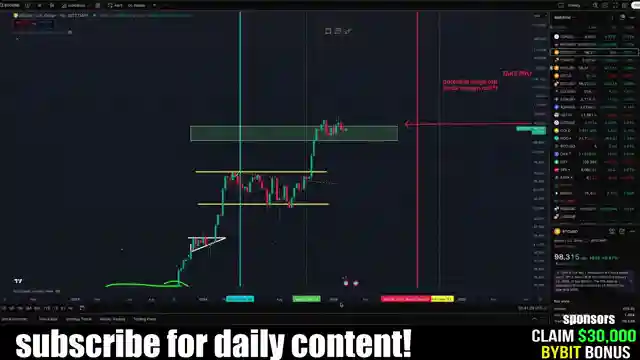 bitcoin-surge-thailands-crypto-innovation-and-market-dynamics-unveiled