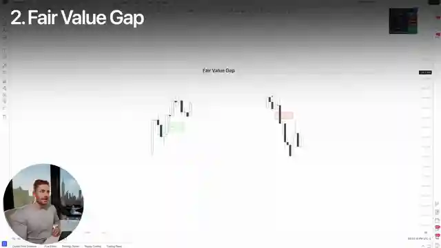 master-smart-money-trading-secrets-with-craig-percoco