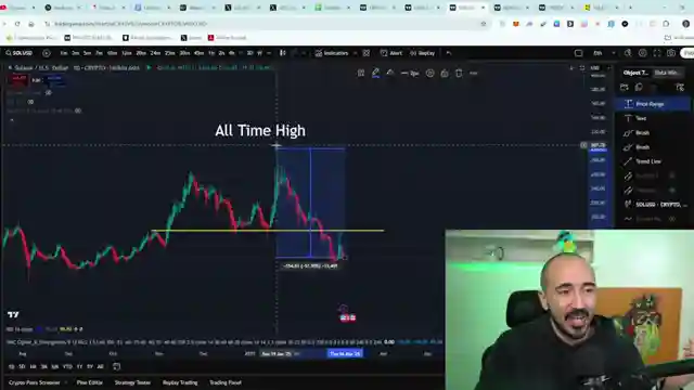 trumps-crypto-summit-potential-market-movers-revealed