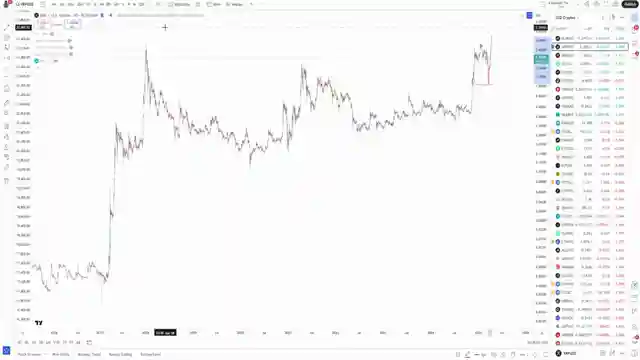 xrp-price-analysis-building-confidence-amid-market-volatility