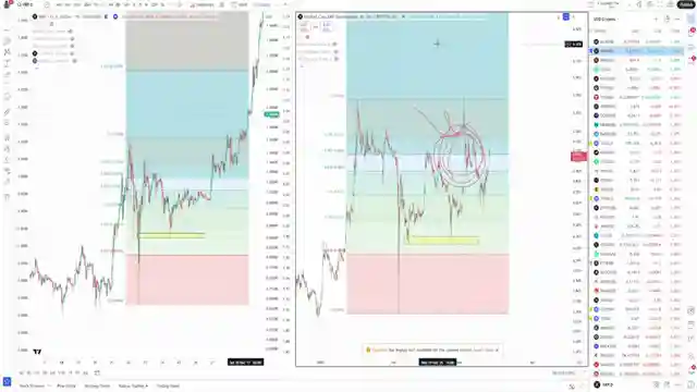 xrp-price-analysis-building-confidence-amid-market-volatility