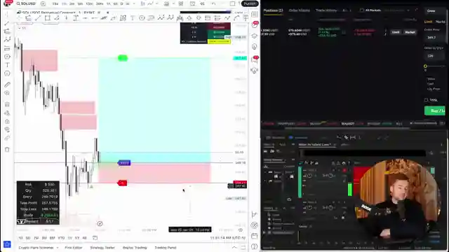 mastering-day-trading-craig-percocos-profitable-strategies-in-holland