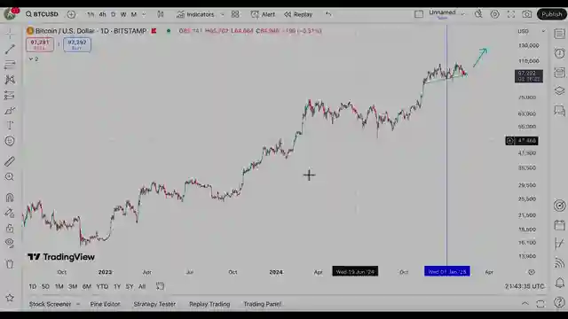 top-cryptocurrency-investment-insights-bitcoin-ethereum-and-market-trends