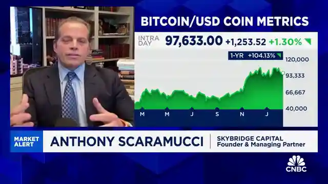 top-cryptocurrency-investment-insights-bitcoin-ethereum-and-market-trends
