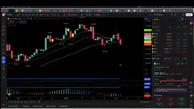 expert-market-analysis-netflix-bitcoin-and-trading-strategies